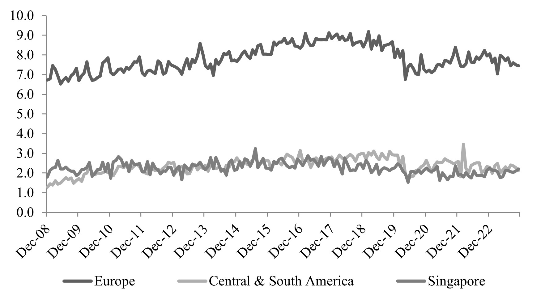 Oil Product Imports - 2023v2.jpg