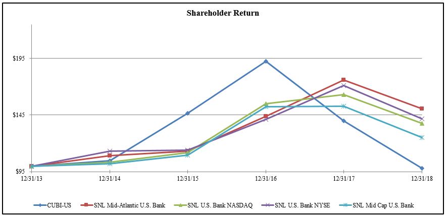 stockpricereturnchart21.jpg