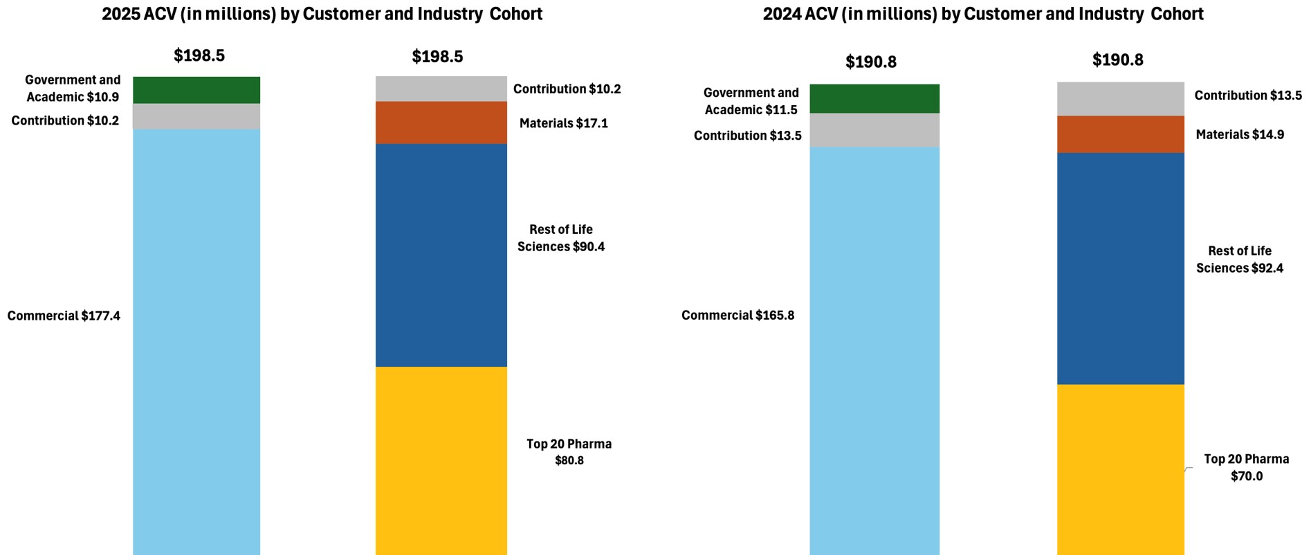 ACV Graphic 02-23-26.jpg