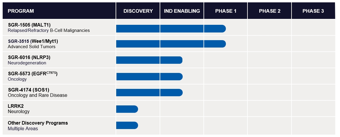 Pipeline Feb 2026.jpg