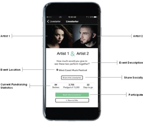 Macintosh HD:private:var:folders:bm:mmtwhm8d0k71v5fy8m2g1qbh0000gn:T:TemporaryItems:0001213900-17-004949_IMAGE008.jpg