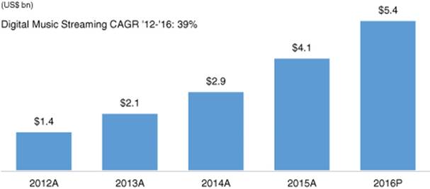 Macintosh HD:private:var:folders:bm:mmtwhm8d0k71v5fy8m2g1qbh0000gn:T:TemporaryItems:0001213900-17-004949_IMAGE009.jpg