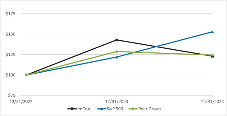 Stock Graph.jpg