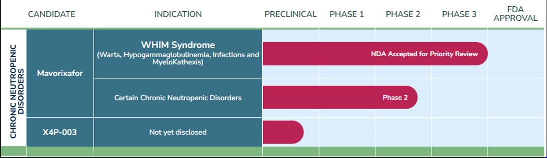 PIPELINE Q4 2023.jpg