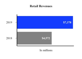 chart-aa1eaf72672b7029dfda02.jpg
