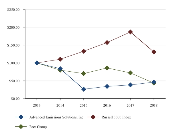 chart-2d0424ee23865fa8baf.jpg