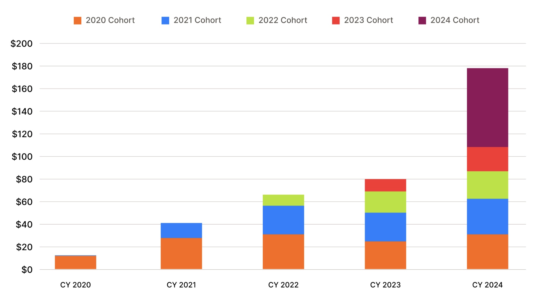 Screenshot 2025-02-04 at 5.50.33 PM.jpg