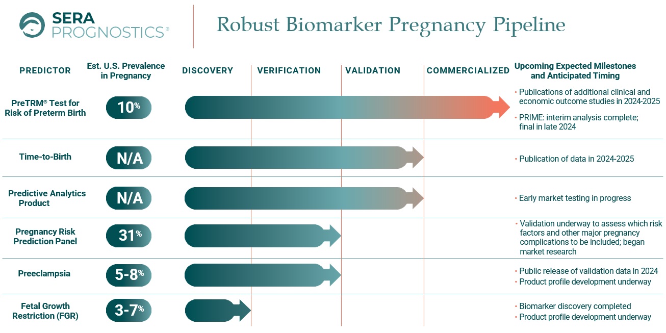Updated Pipeline slide v2.jpg
