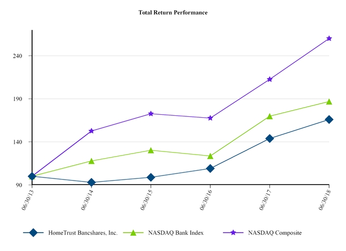 chart-3e0c08d177a85829a54.jpg