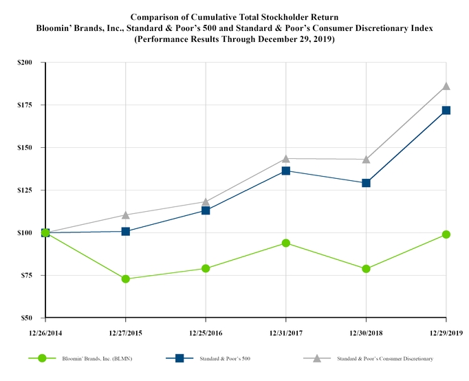 chart-4c1aa3b694ed52b8ac8.jpg