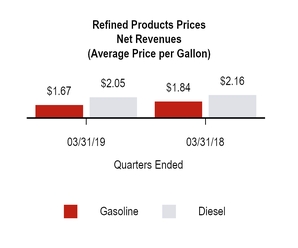 chart-1a2bf50cef915dee8a3.jpg