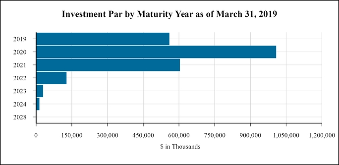 chart-282e09a43ed954e5849.jpg