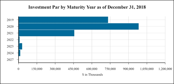 chart-b5cba8f67bca3ca81e2.jpg