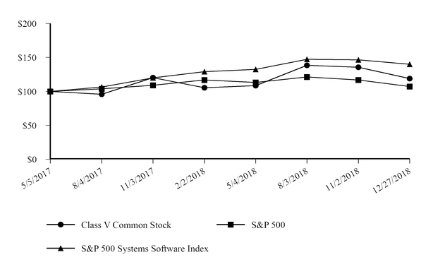 chart-bd717112cc905a25bb4.jpg