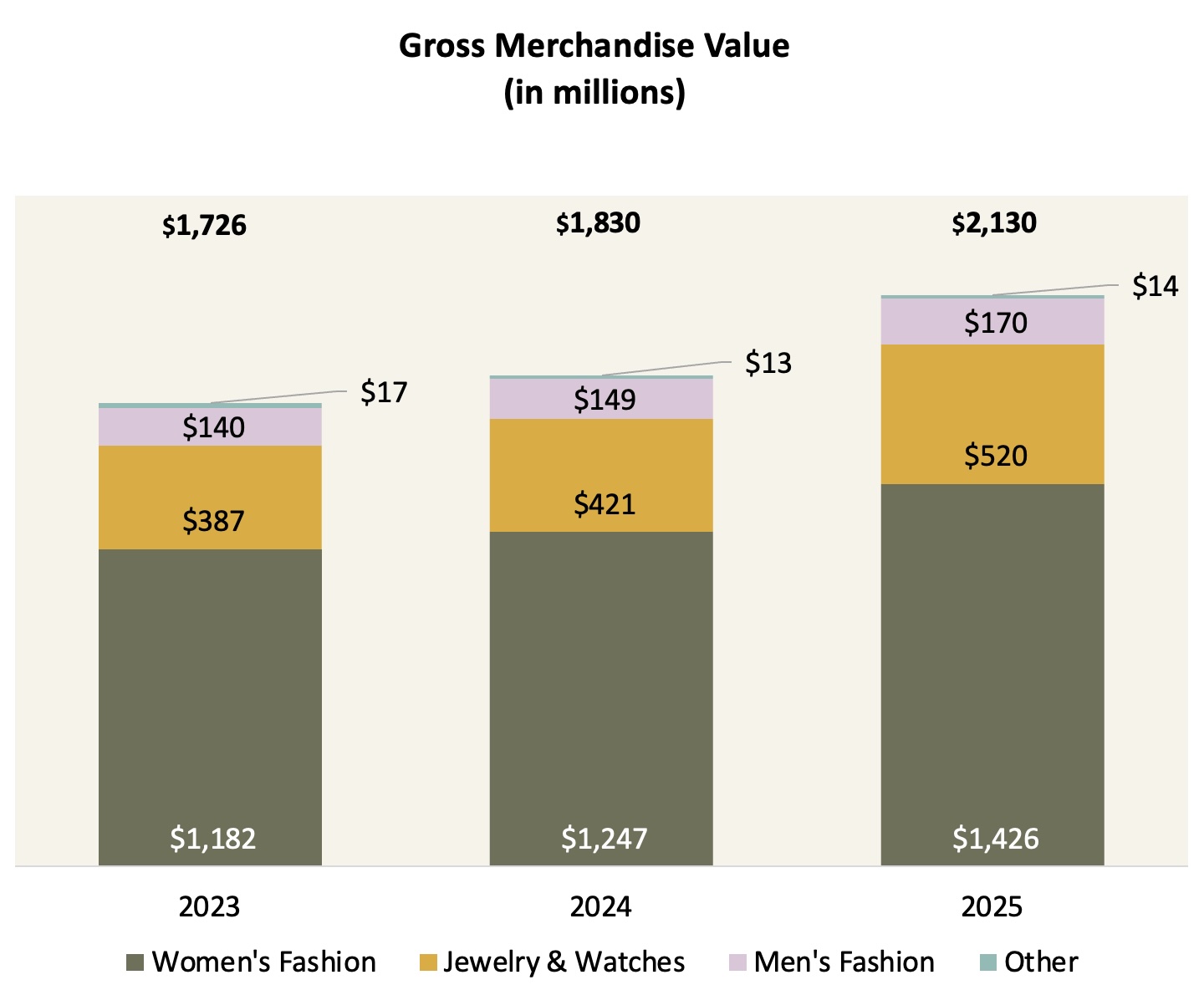 Screenshot 2026-02-26 at 12.02.44 PM.jpg