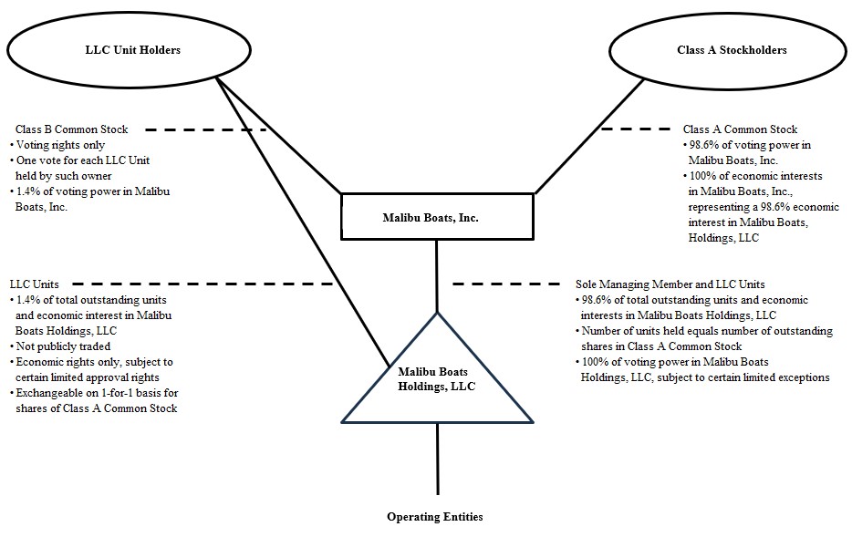 Screenshot 2025-08-18 154103.jpg