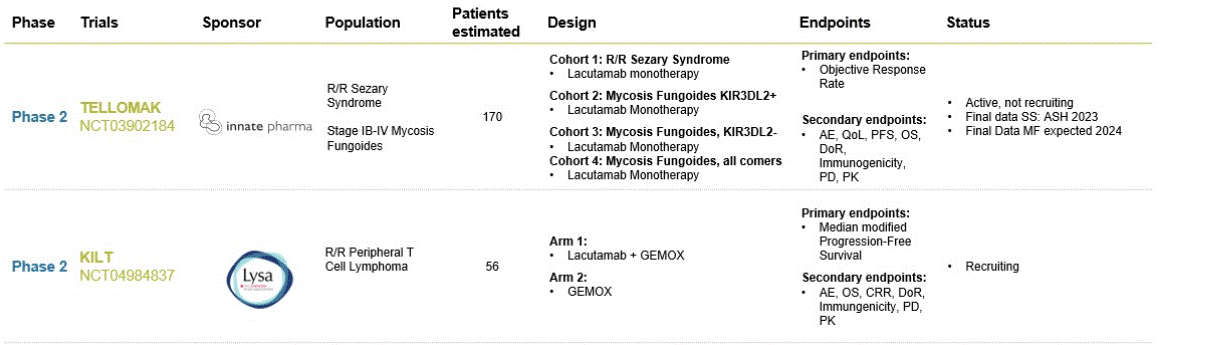 Capture d’écran 2024-03-13 153113.gif