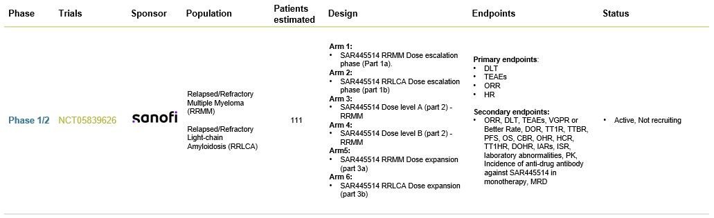 IPH64 active not rec.jpg