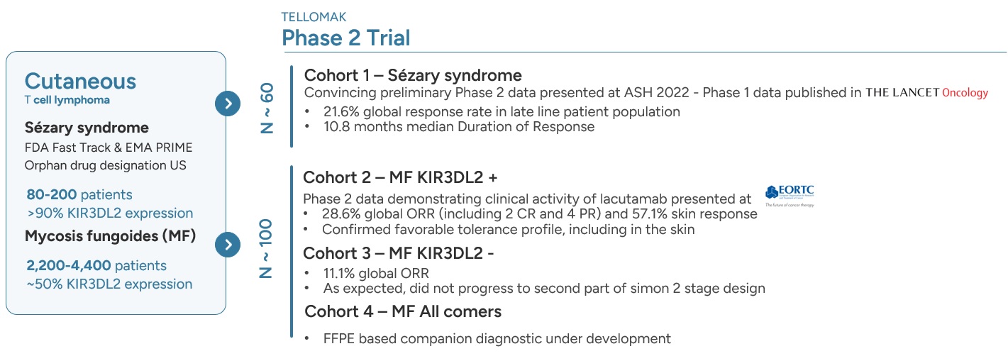 TELLOMAK design 2.0.jpg