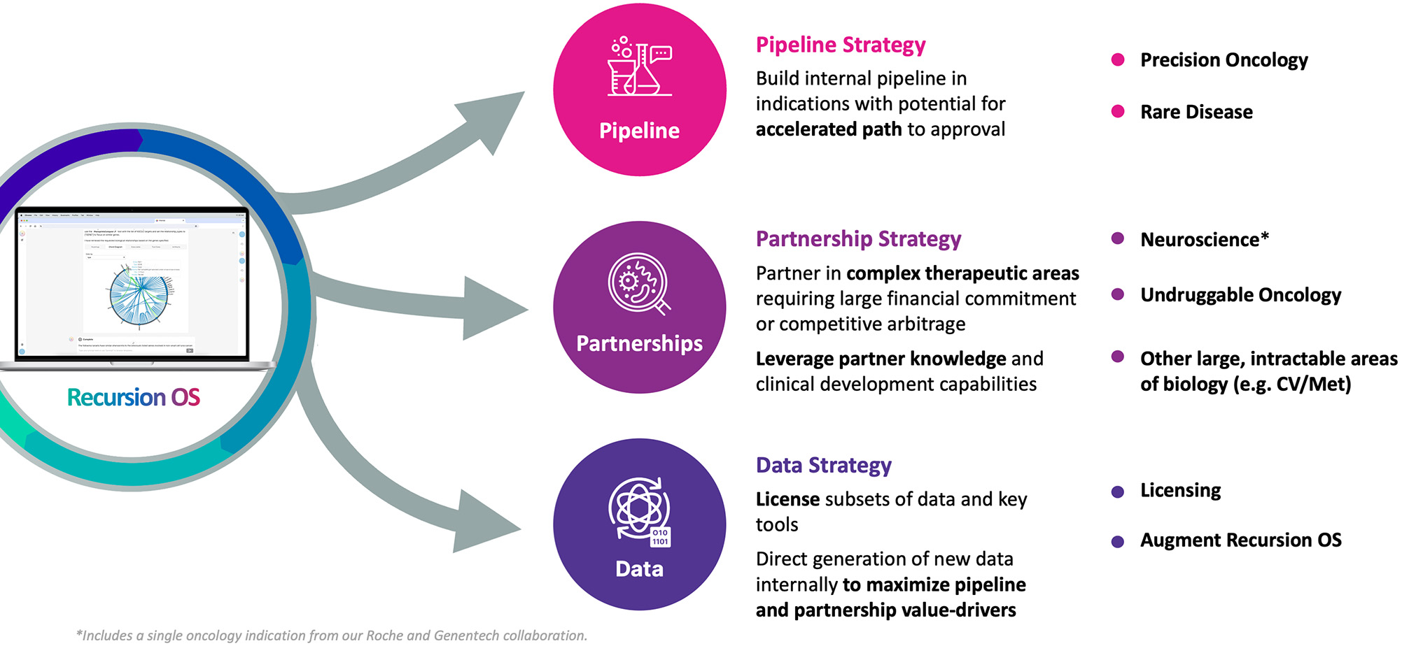 fig 7_business strategy_v03 Lowe.jpg