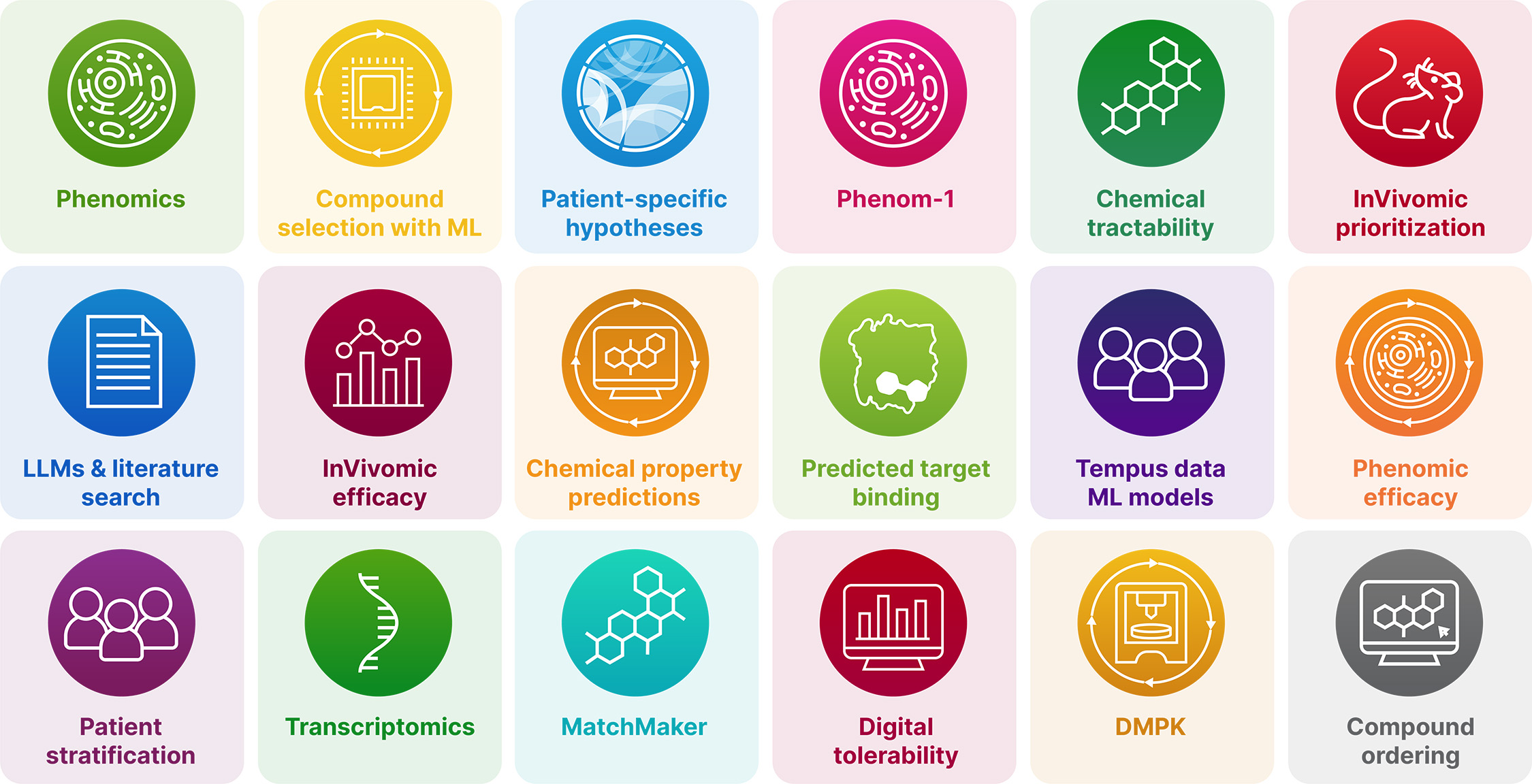 fig 9_Recursion OS buttons.jpg
