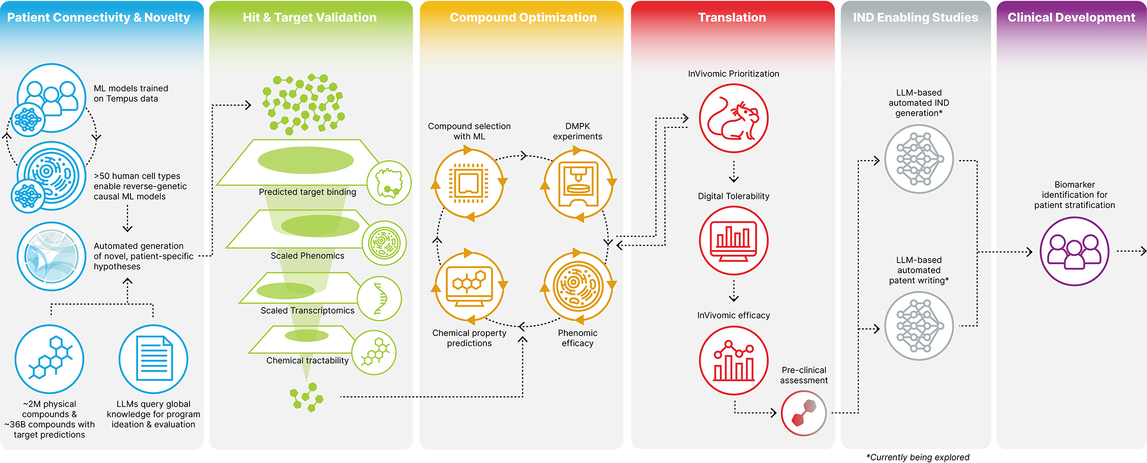 fig 10_Recursion OS.jpg