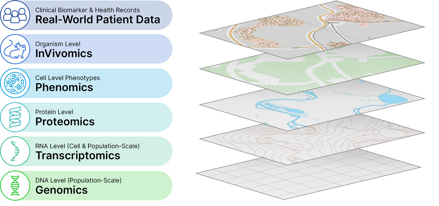 fig 11_multi-omics_v02.jpg