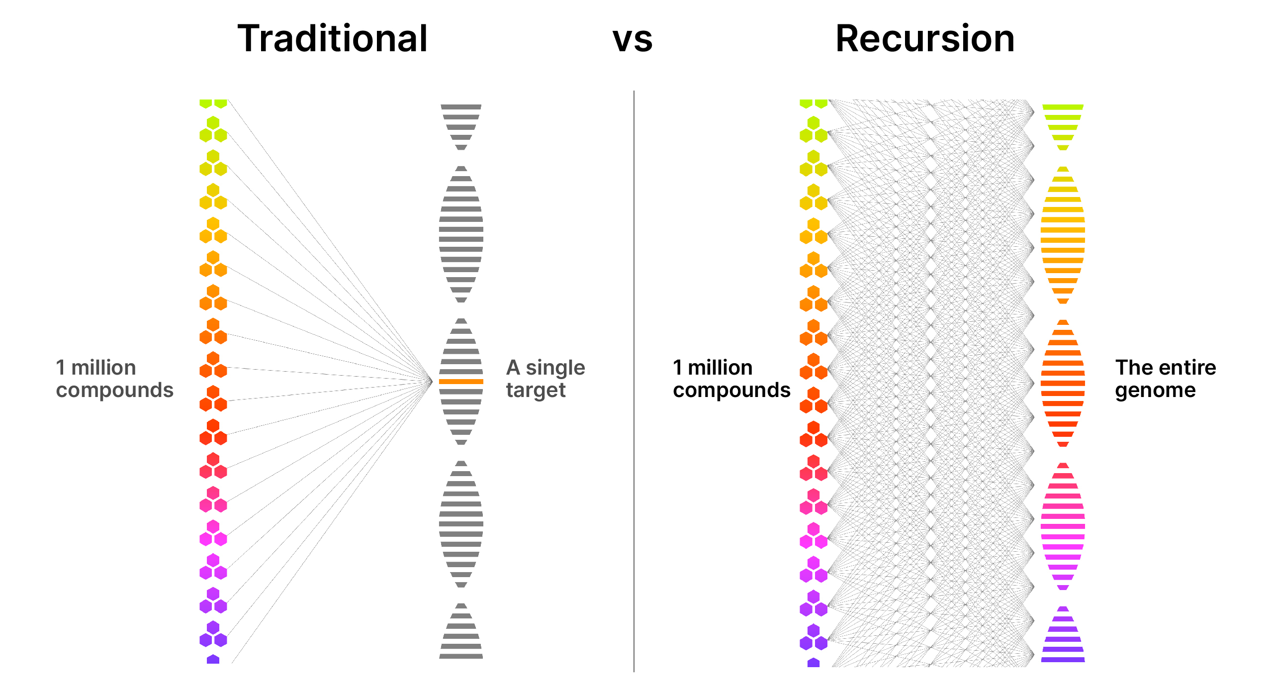 fig 24_genome-wide screening.jpg