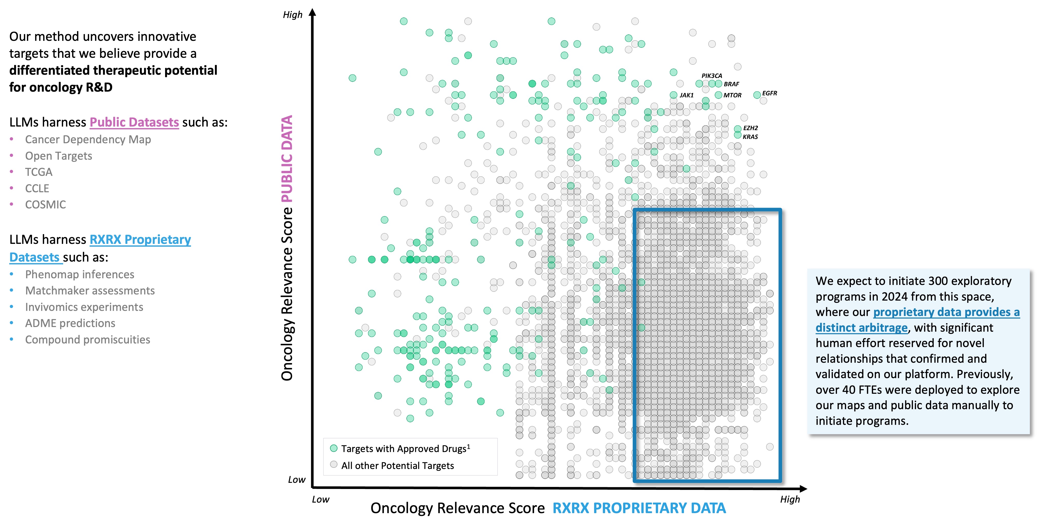fig 31_novelty scatter plot_v2.jpg