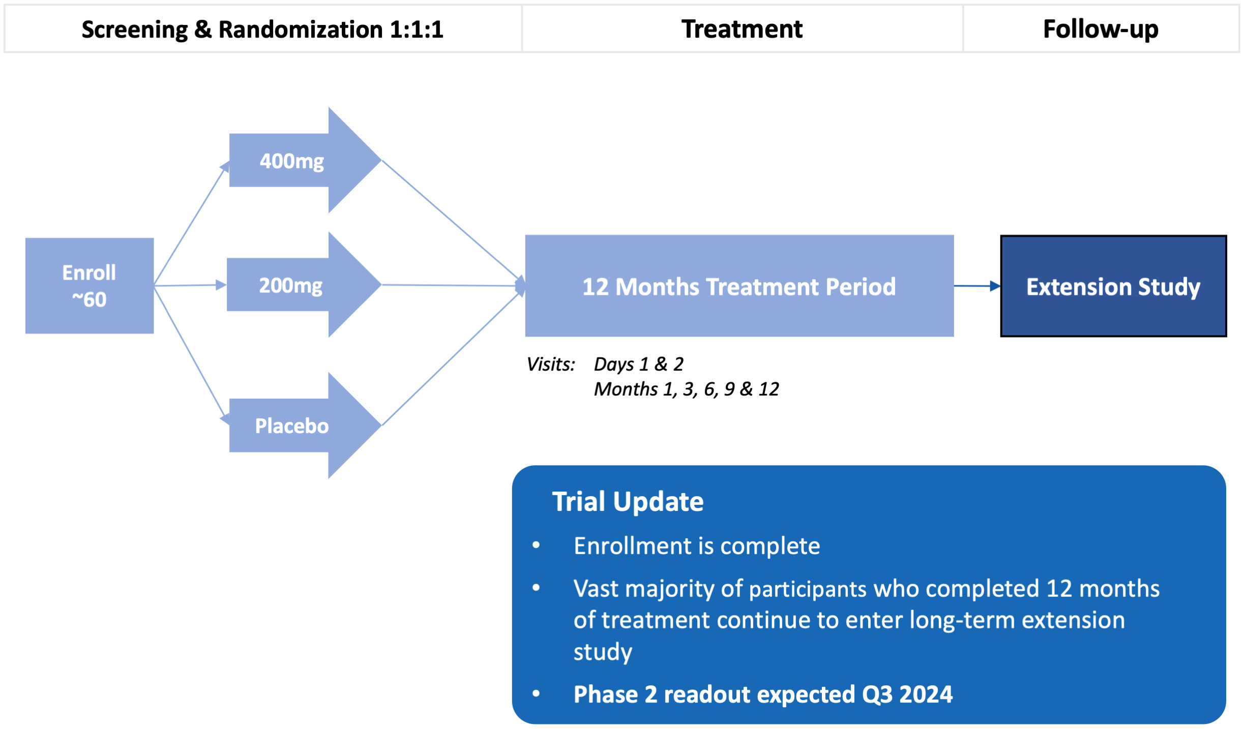 fig 38_phase 2 for REC-994.jpg