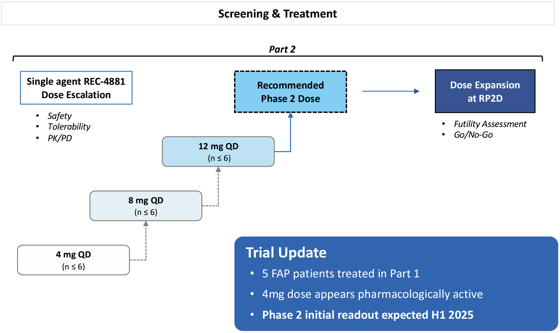 fig 47_phase 2 for REC-4881.jpg