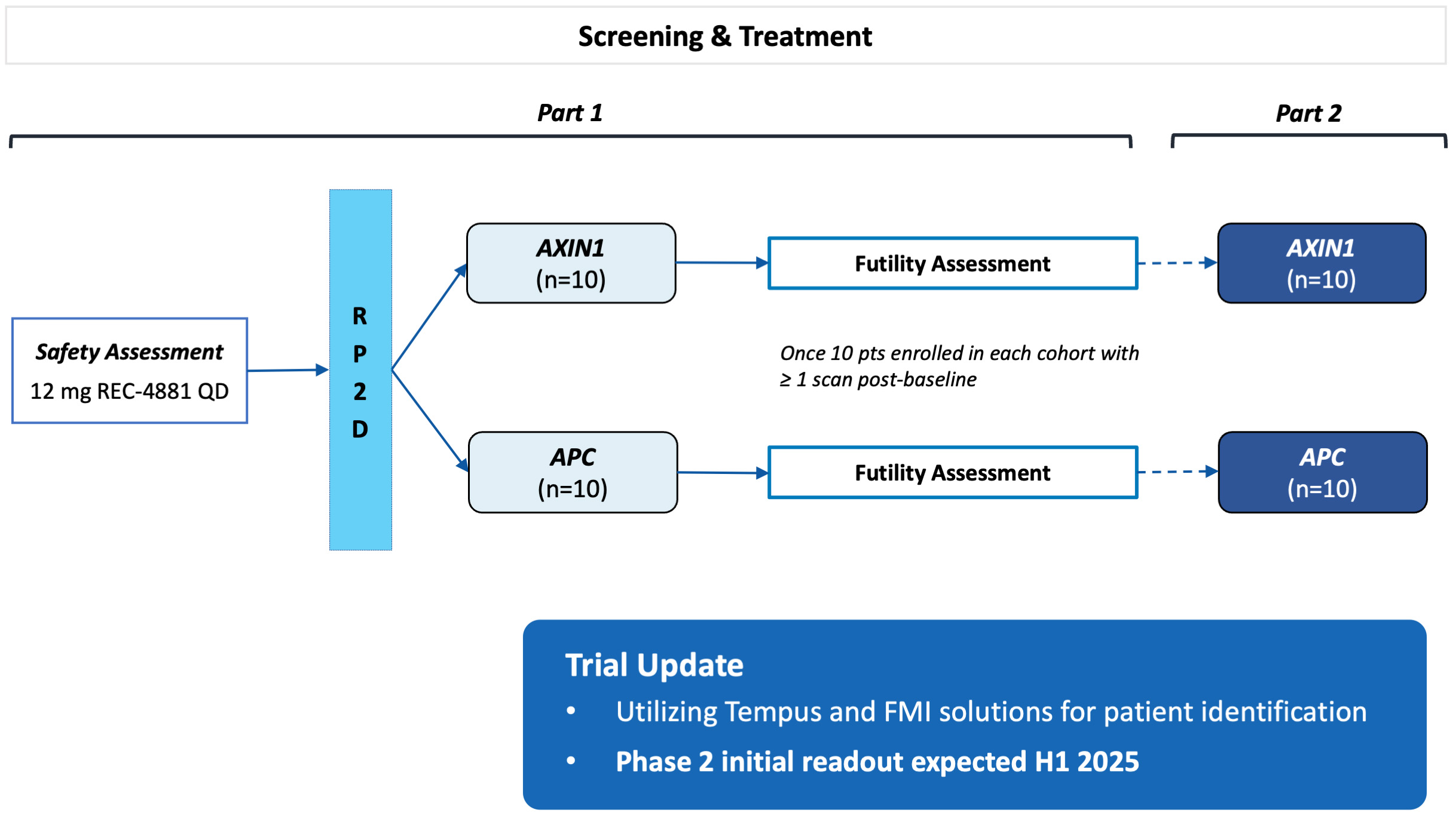 fig 50_phase 2 for REC-4881.jpg