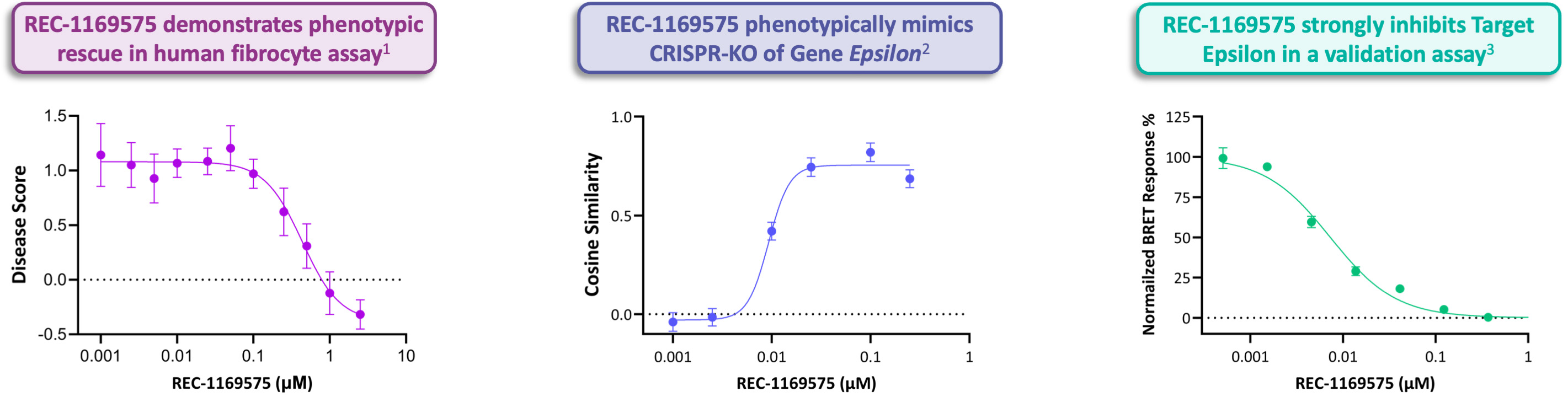 fig 60_target id vs target epsilon.jpg