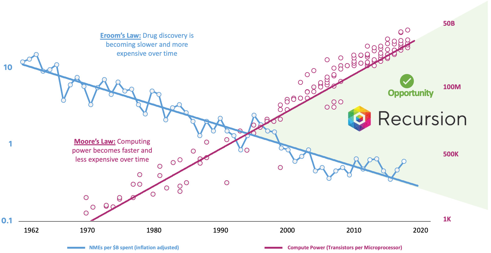 fig 2_erooms law.jpg