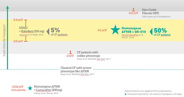 cid:image004.jpg@01D2A18C.B15421E0