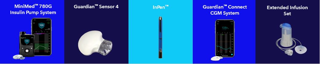 Diabetes Product Images.jpg