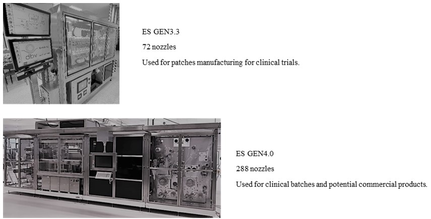 ES Gen 3.3 & ES Gen 4.0.jpg
