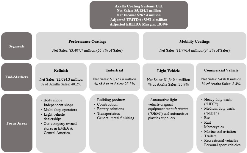 Screenshot 2024-01-25 154633.jpg