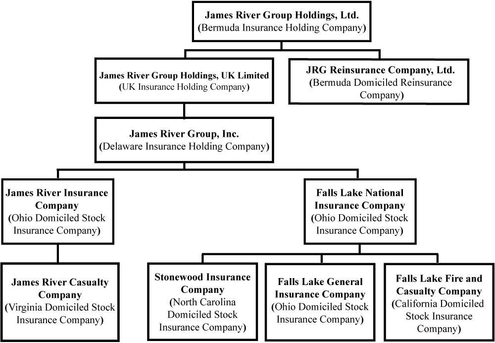 [MISSING IMAGE: t1700119_chrt-org.jpg]