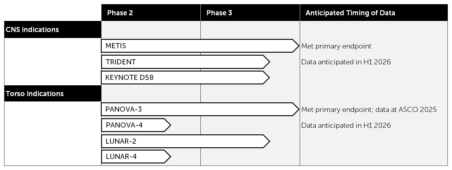 Q1 2025 Pipeline v3.jpg
