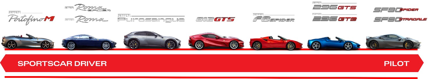 Image range etc n3.jpg