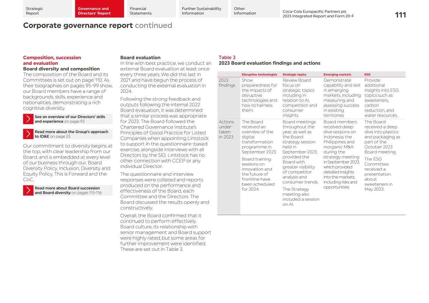 2023 CCEP Integrated Report113.jpg