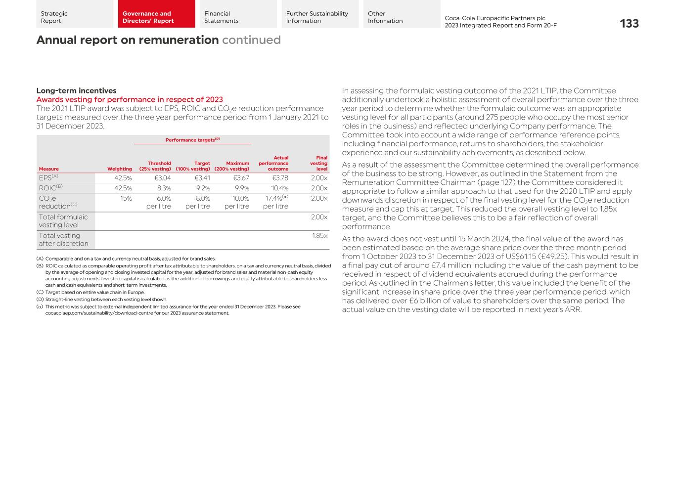 2023 CCEP Integrated Report135.jpg