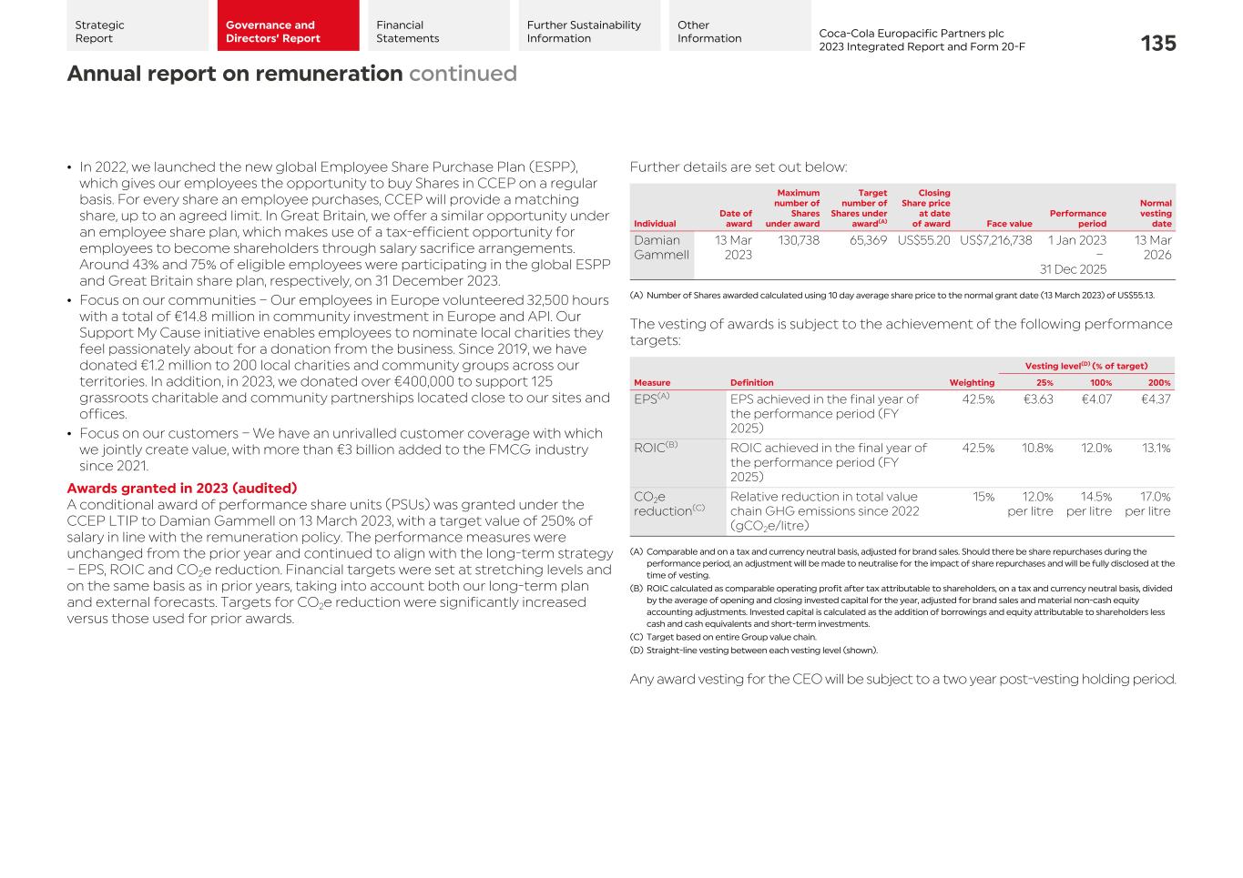 2023 CCEP Integrated Report137.jpg