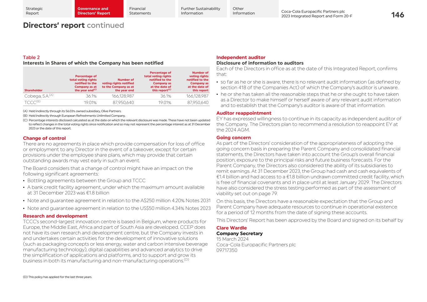 2023 CCEP Integrated Report148.jpg