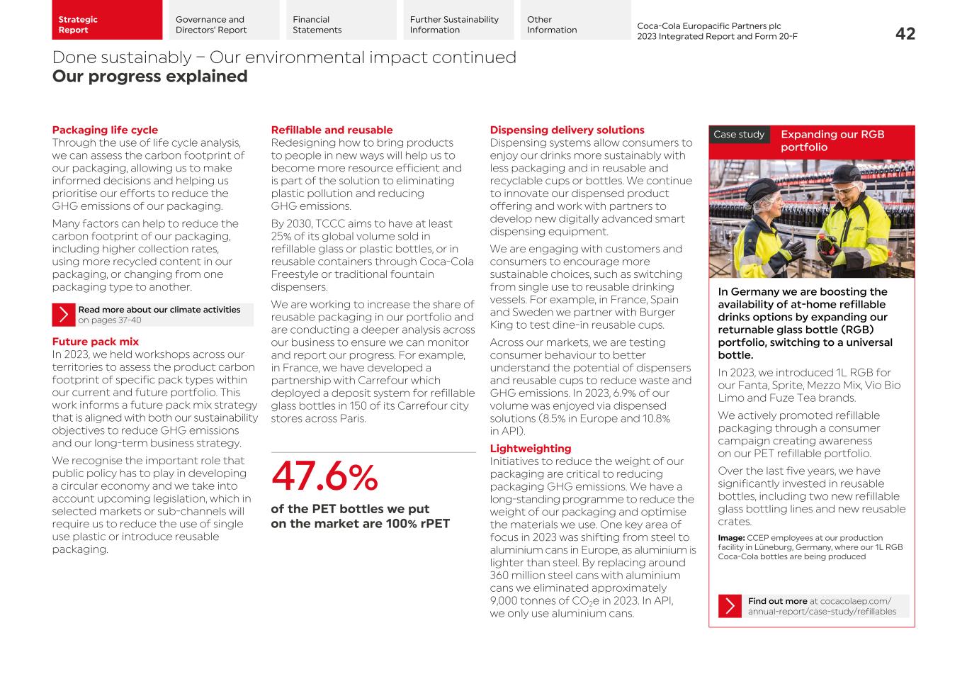 2023 CCEP Integrated Report044.jpg