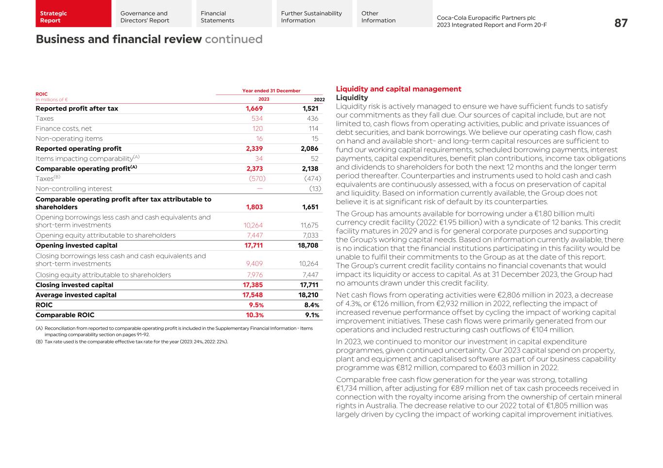 2023 CCEP Integrated Report089.jpg