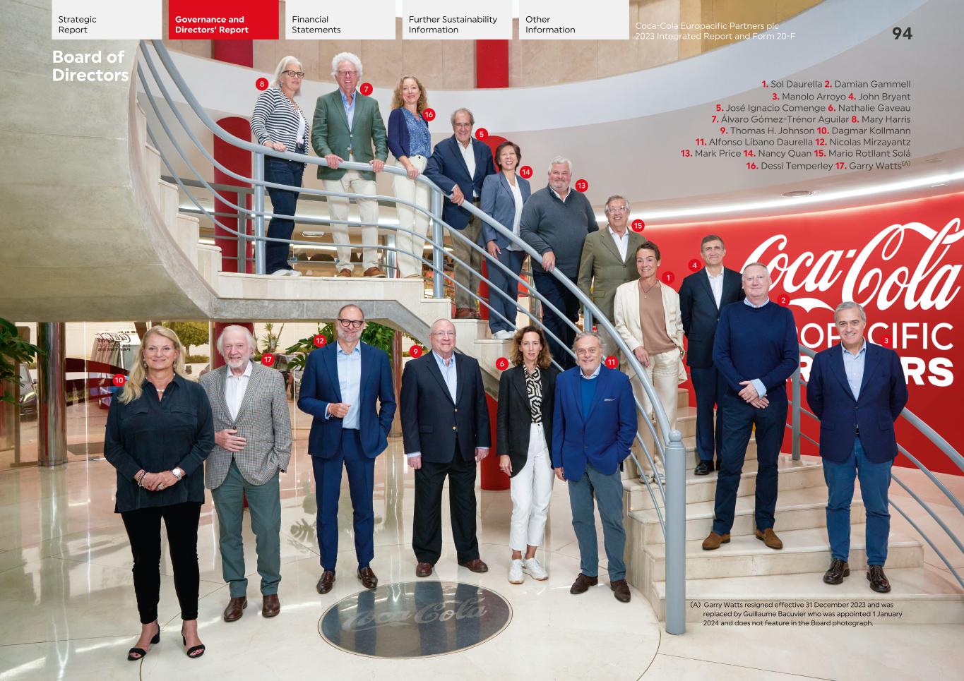 2023 CCEP Integrated Report096.jpg