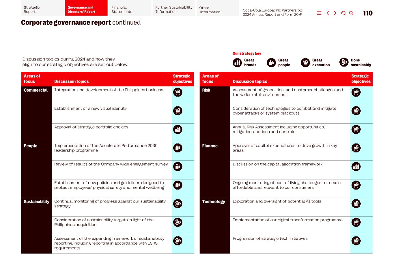 2024 CCEP Annual Report033.jpg