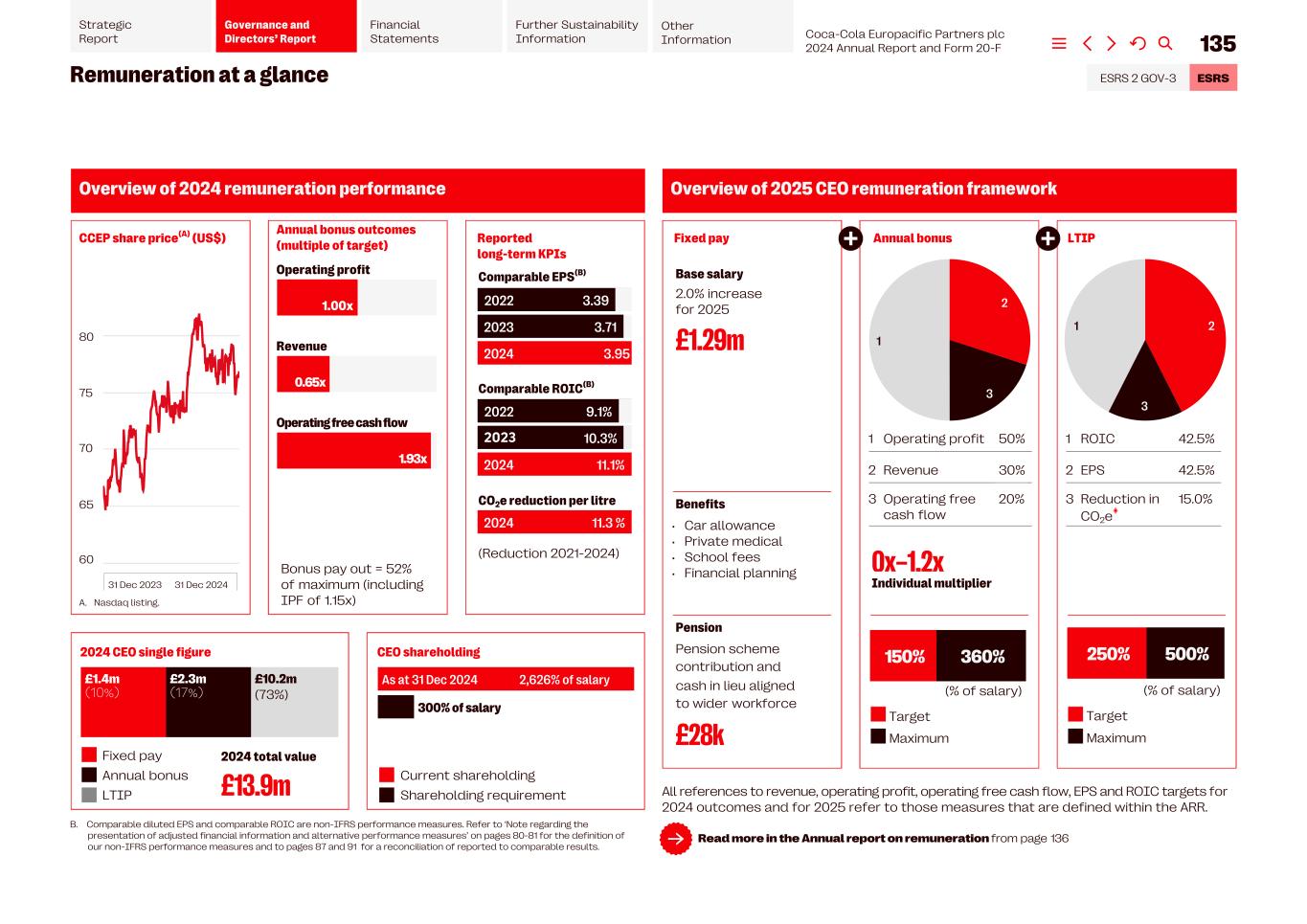 2024 CCEP Annual Report058.jpg